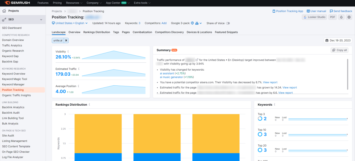 Semrush position tracking metrics.