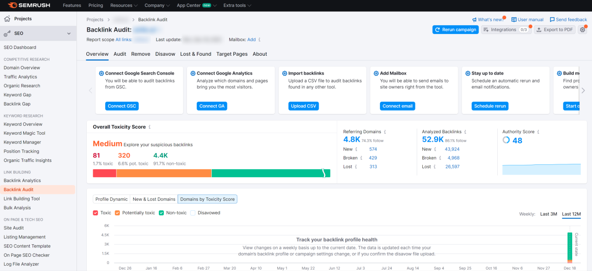 Semrush backlink audit tool.