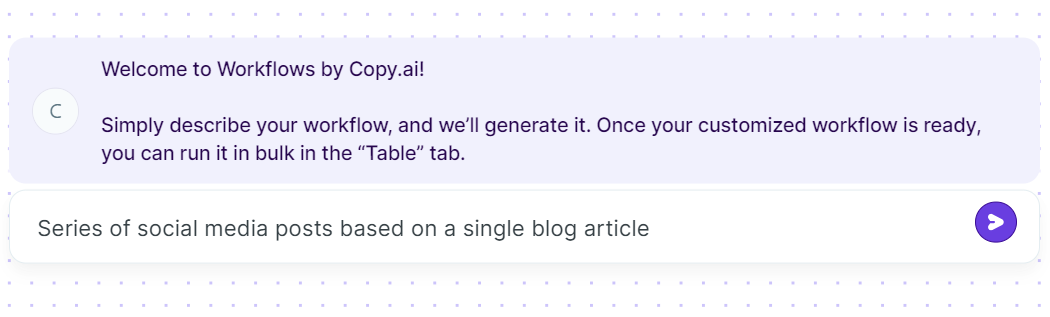 Describing the workflow Copy AI will create.