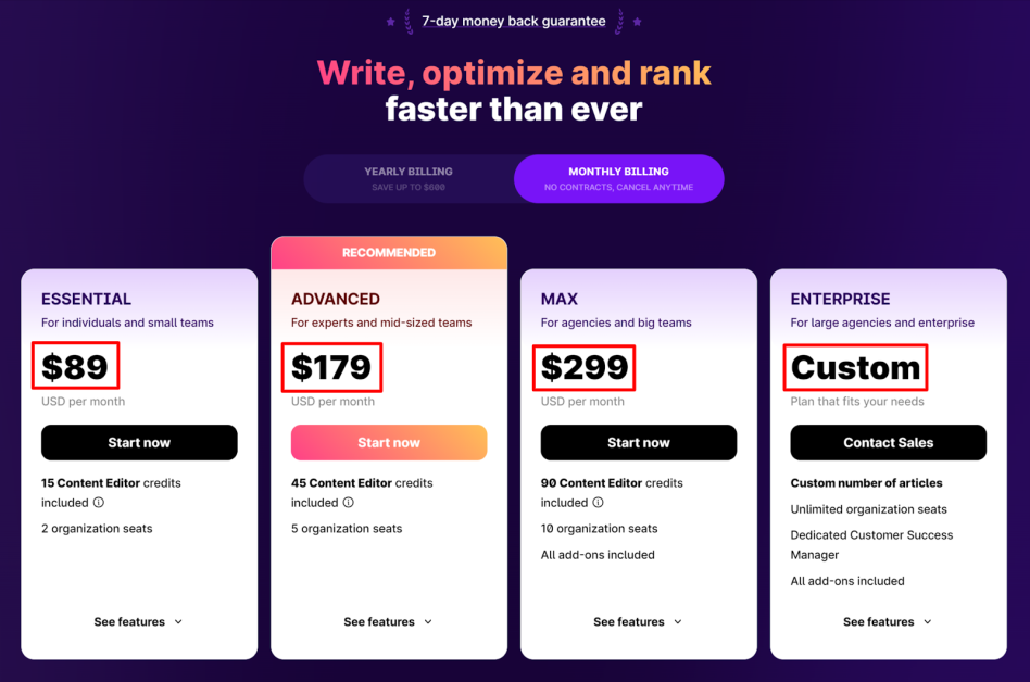 26-surfer-seo-monthly-pricing Surfer SEO monthly pricing plans.
