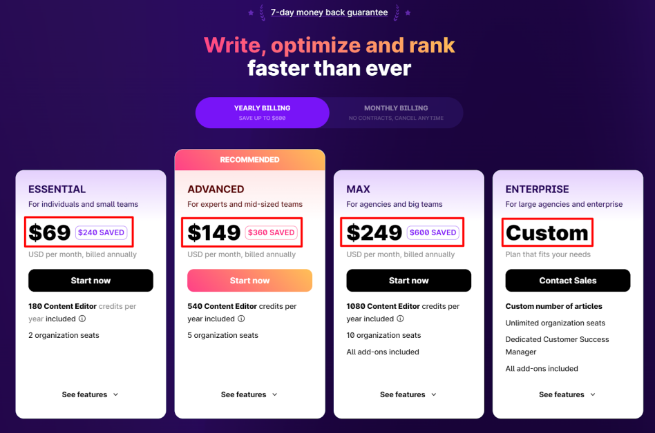 27-surfer-seo-annual-pricing Surfer SEO annual pricing plans.