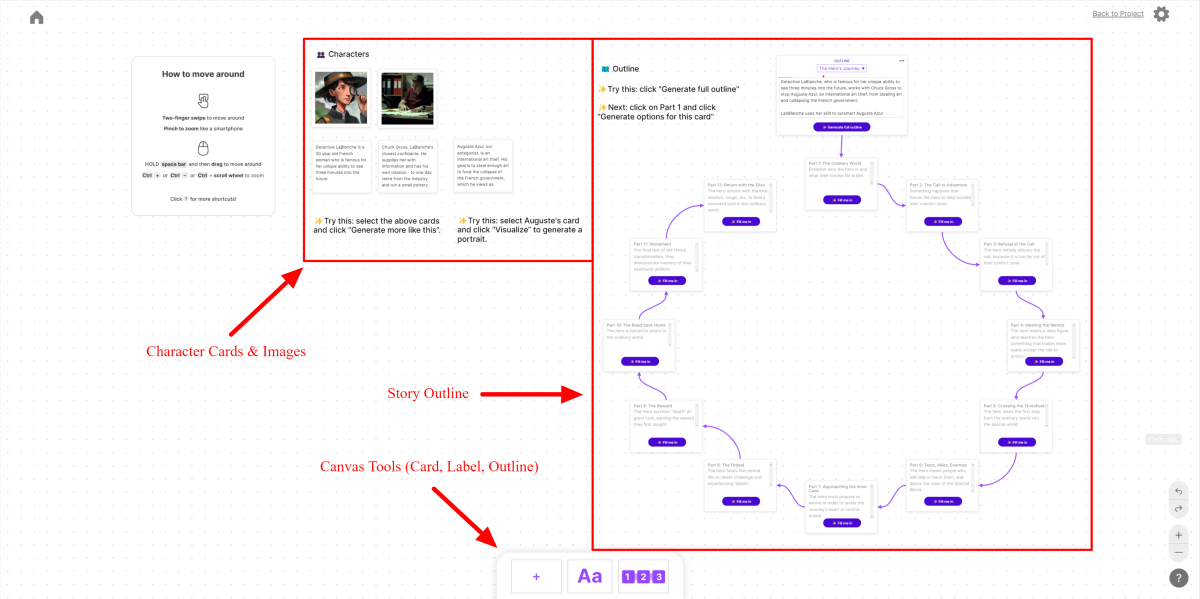 The Sudowrite canvas.