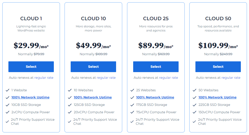 Cloud hosting