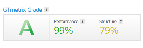 Performance
